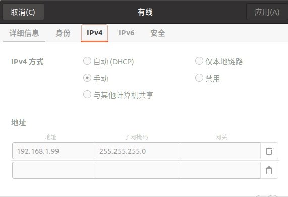 IP配置